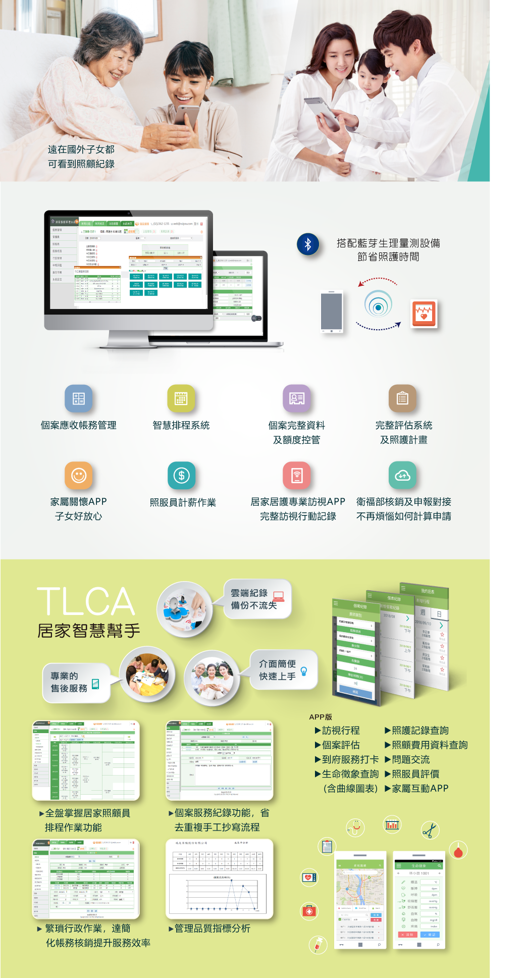 TLCA長期照護系統